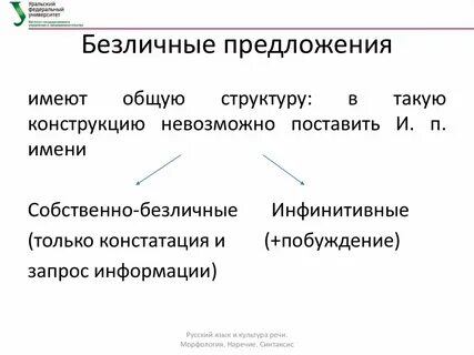 Синтаксис словосочетания и простого предложения