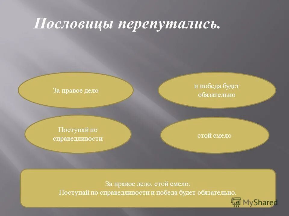пословице о справидливости. пословицы о справедливости. пословица кто скоро помог тот дважды. пословицы о справедливости. пословица к сказке заюшкина избушка.