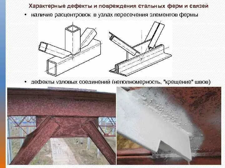 Болтовые соединения металлических конструкций зазоры. Болтовые соединения металлических конструкций дефект. Дефекты болтовых соединений металлоконструкций. Болтовые узлы стыковки металлических конструкций.