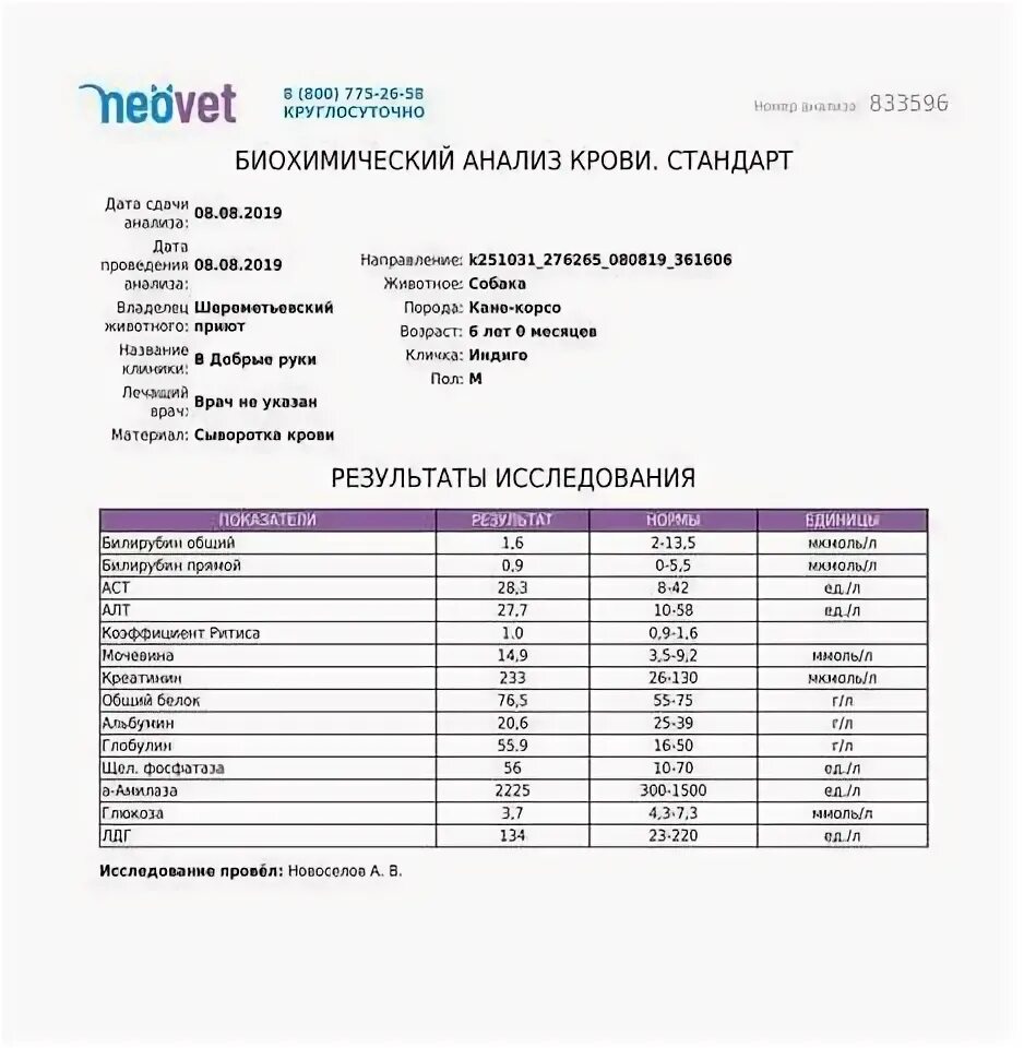 Анализы левый берег. Норма общего белка в биохимическом анализе крови. Биохимический анализ крови креатинин показатели нормы. Анализ крови биохимия норма мочевина. Биохимический анализ крови мочевина креатинин норма.