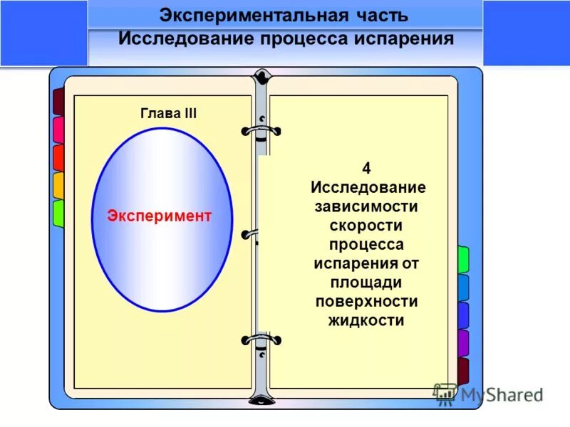 В зависимости от процесса. Экспериментальная часть исследования. Экспериментальная часть исследовательской работы. Экспериментальная часть проекта. Обследование целое и часть.