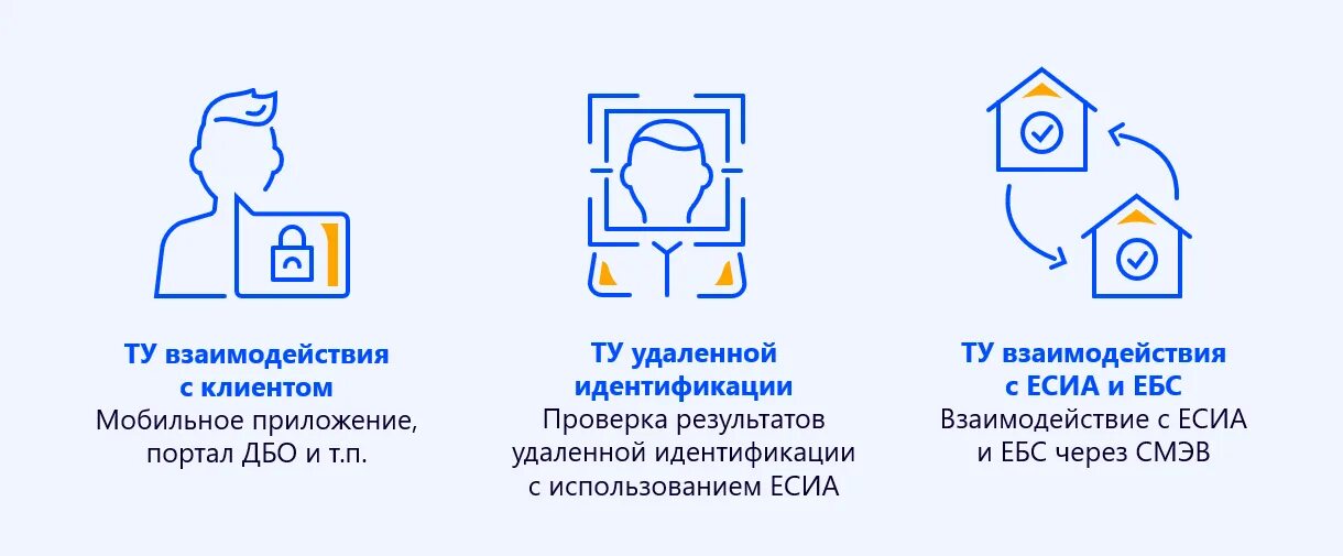 Идентификация дистанционно. Идентификация дистанционно