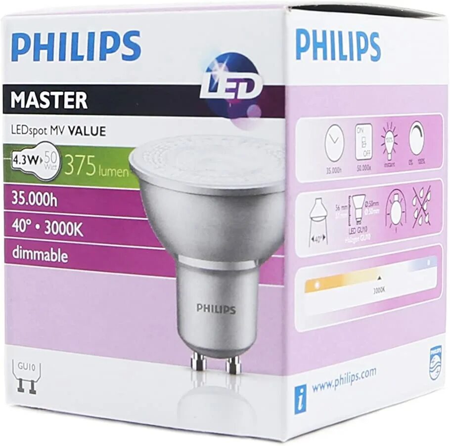 Филипс мастер. Ремонт лампочки Philips Dimmable led.