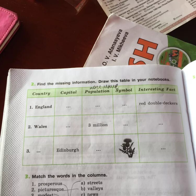 Fill in the missing information 6. Fill in the missing information 6