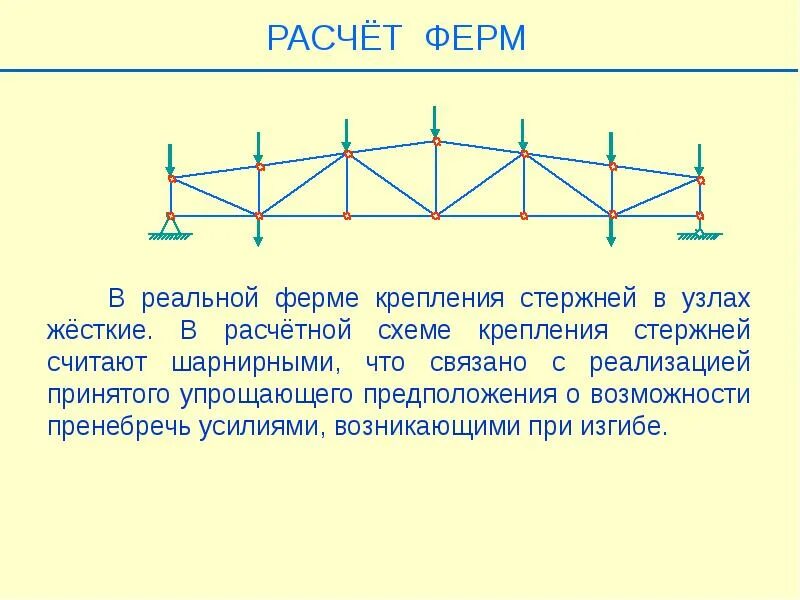 Как рассчитать ферму калькулятор