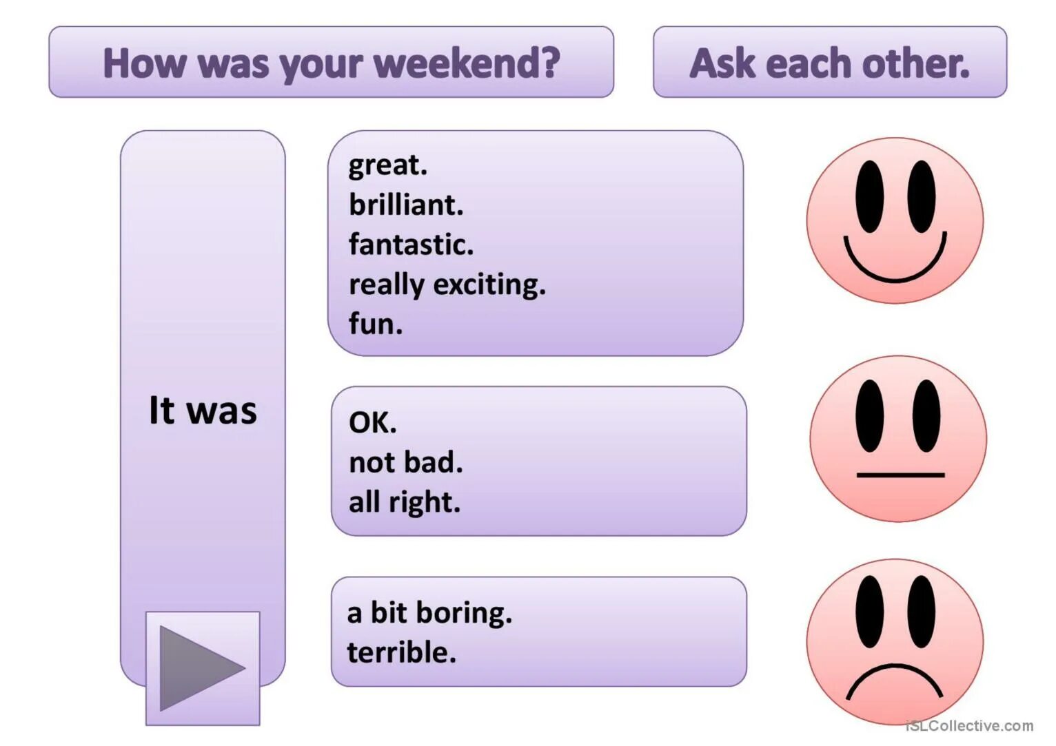 Weekend dialogues. How was your weekend. How was the weekend. Weekend задания. How was your last weekend.