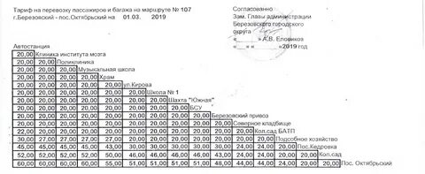 Автобус 2 березовский расписание свердловская область