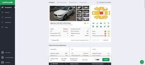 Машина с аукциона отзывы
