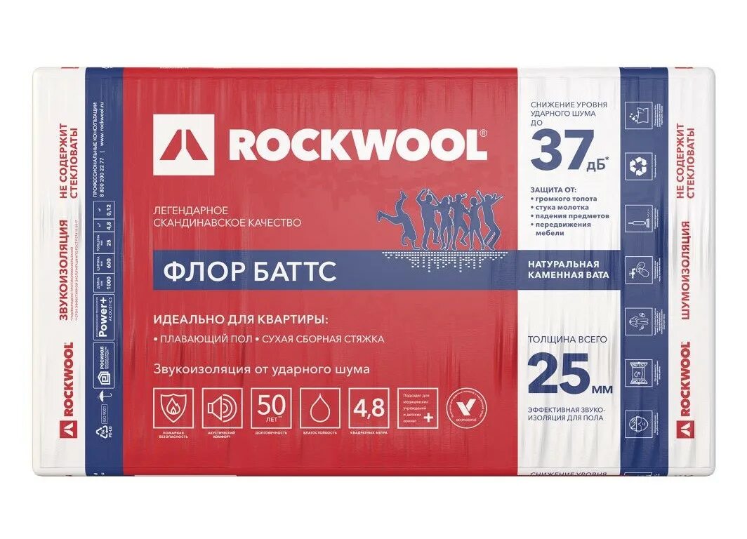 Звукоизоляция rockwool