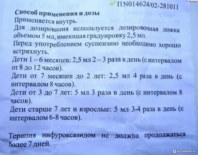 Энтерофурил суспензия собаке дозировка