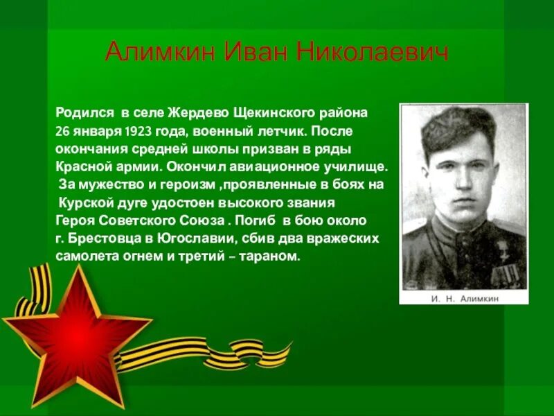 Иваны герой. Алимкин Иван Николаевич герой советского Союза. Алимкин Иван Николаевич герой советского Союза фото. Щекинцы герои в Великой Отечественной войне. Летчик Алимкин Иван Николаевич.