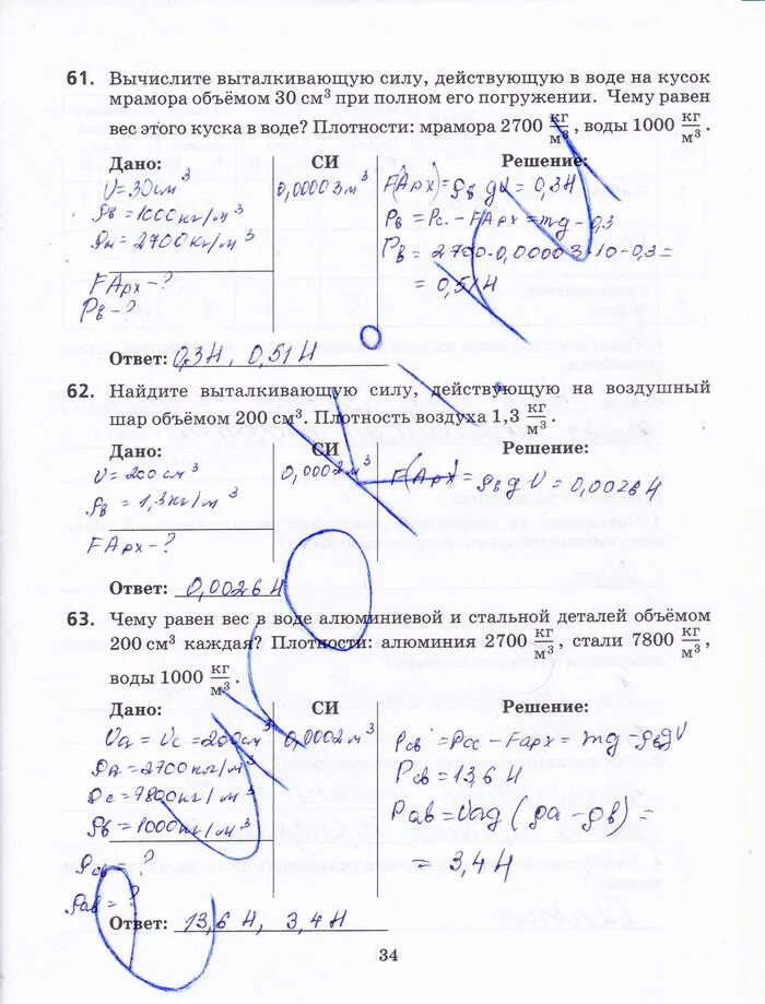 Вычислите выталкивающую силу на гранитную глыбу