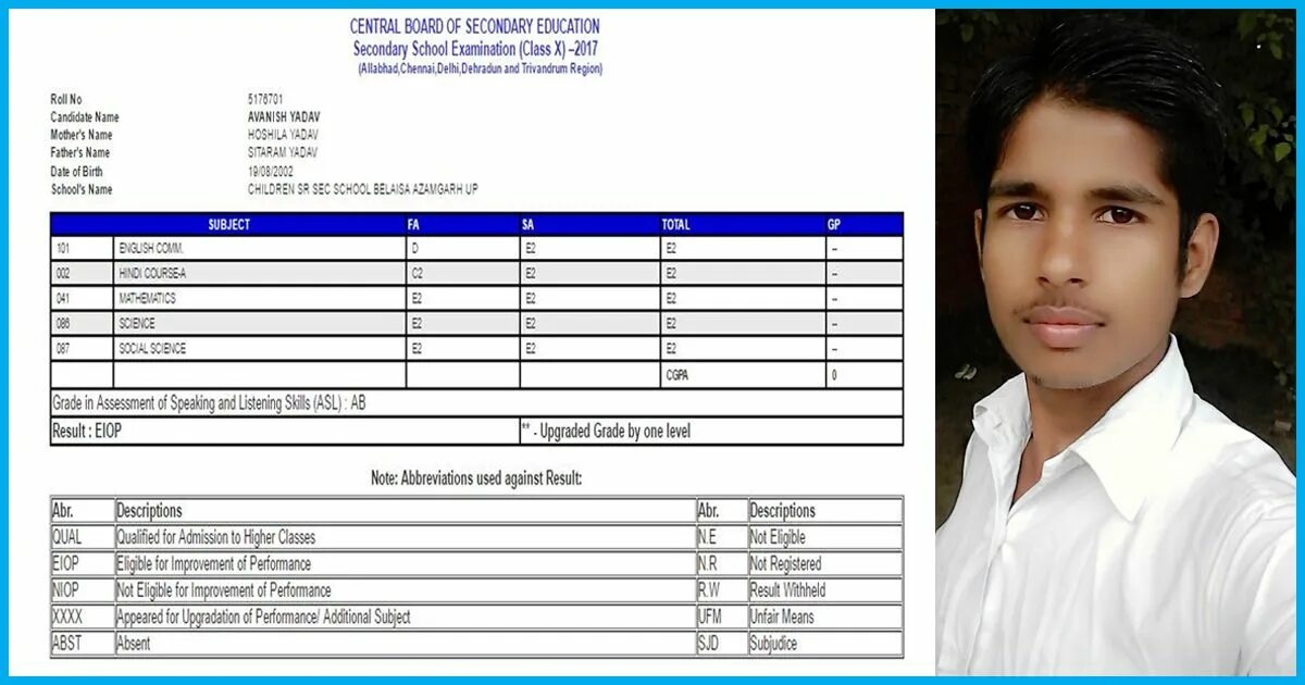 Result failure. Cambridge Results fail. Average Japan student when he failed his Exam.