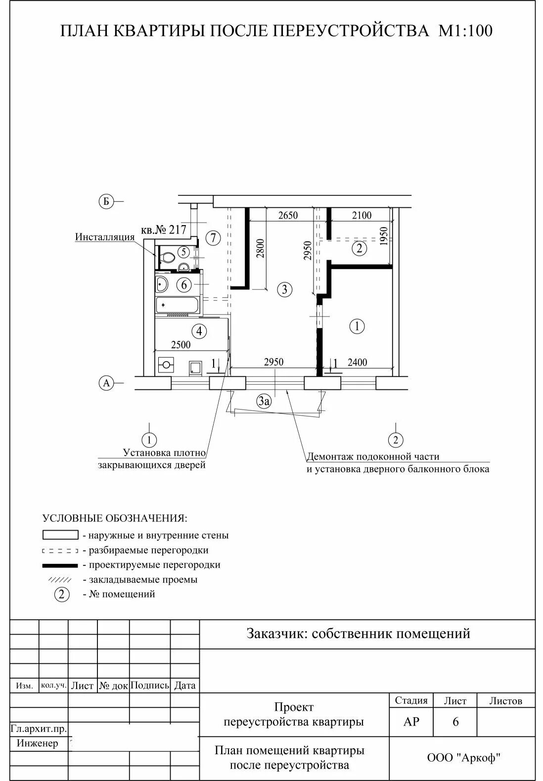 План переустройства. Согласование проекта перепланировки. План перепланировки квартиры. Технический план квартиры. План переустройства квартиры.