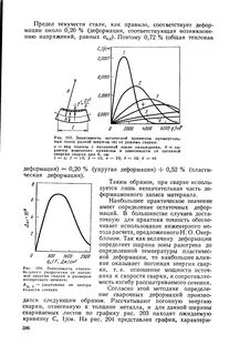 Погонная сварка
