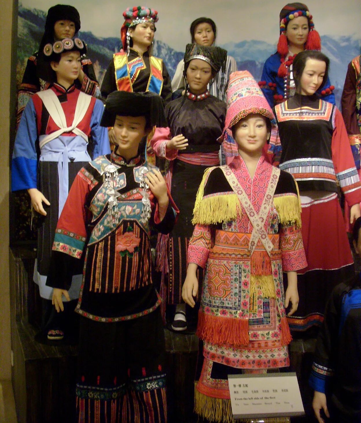 Национальная одежда страны. Традиционная одежда кечуанов Перу. Костюмы народов. Национальные Наряды разных народов. Костюмы разных народностей.