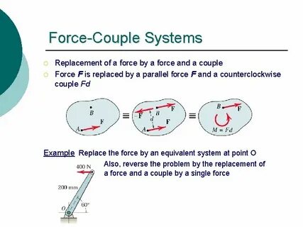 Force system