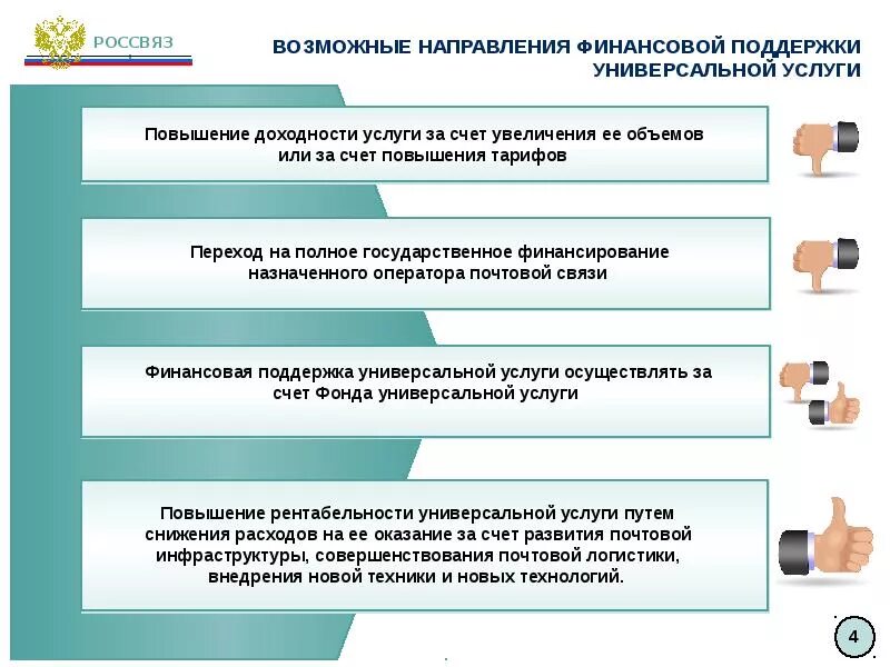 Универсальные услуги почтовой связи. Универсальные услуги. Перспективы развития почтовой связи в России. Что относится к почтовым услугам.