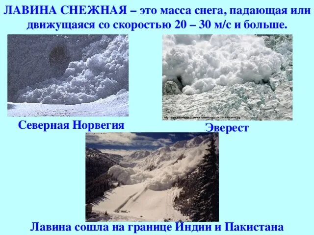 Какие явления зарождаются в гидросфере. Стихийные явления в гидросфере. Стихийные бедствия снежные лавины. Снежные лавины презентация. Опасные явления в гидросфере.