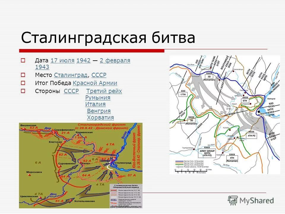 Сталинградская битва дата итоги. Основанные события греко-персидской войны. 06. Сражения история даты. Даты сражений.
