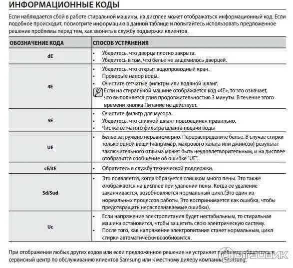 Ошибка ое самсунг стиральная