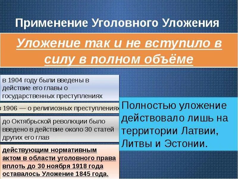 Уголовное уложение 1903 г. Наказания по уголовному уложению 1903. Уголовное уложение 1903 основные положения. Виды преступлений по уголовному уложению 1903 г.»;.