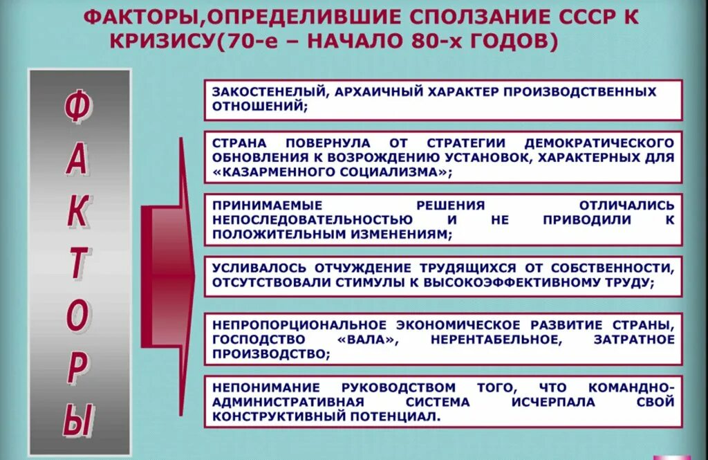 Для советской экономики был характерен