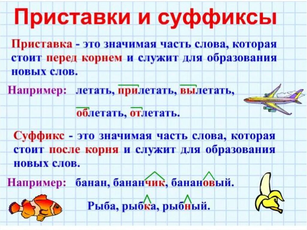 Суффикс в слове нельзя. Памятка 2 класс русский язык. Памятка по русскому языку 2 класс. Правописание суффиксов и приставок 3 класс правило. Приставки правила 2 класс.