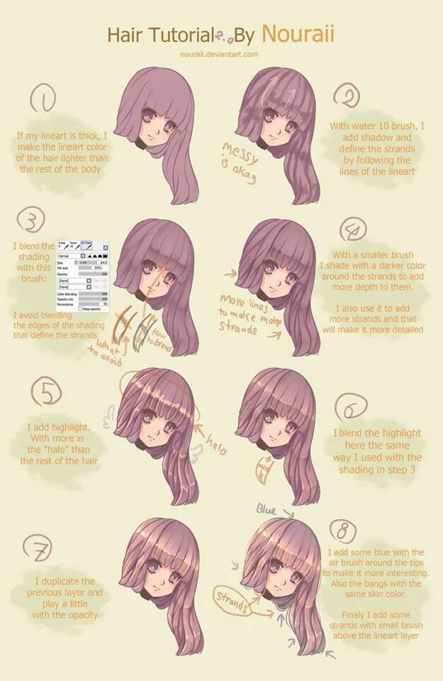 Tutorial how