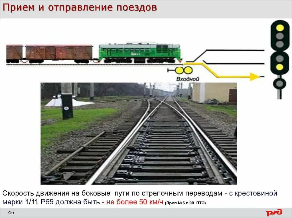 Скорость движения поездов птэ. Скорости по стрелочным переводам. скорости движения поездов. скорости по стрелочным переводам на жд путях. скорости движения поездов птэ.