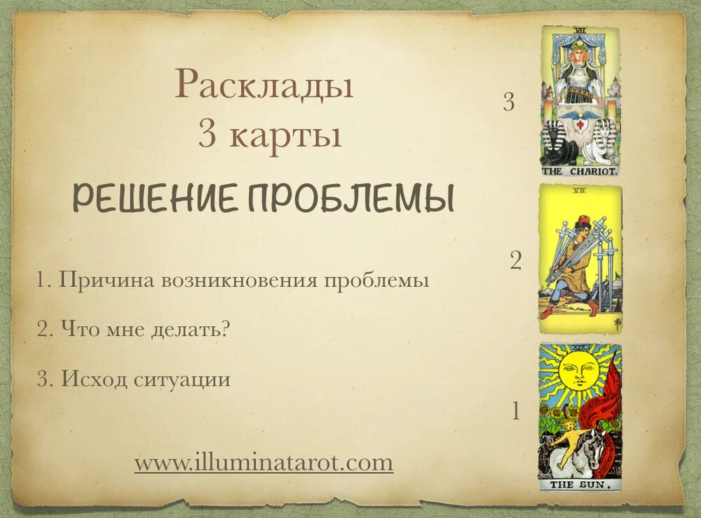 Расклады Таро схемы. Расклады карт Таро. Схемы расклада карт Таро. Расслады Таро на 3 карт.