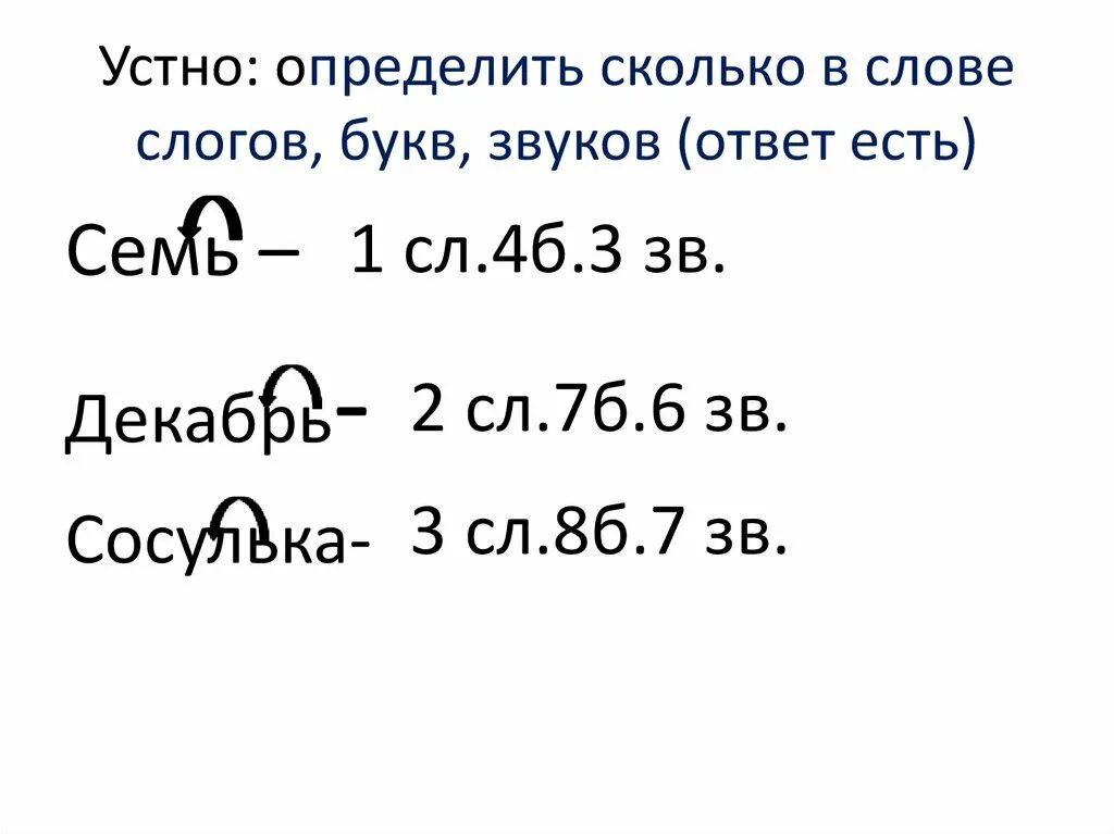 Определи насколько. Определить сколько слогов в слове. Как определить сколько слогов в слове. Определи сколько с слове звуков с ответами. Определи сколько слогов в слове.