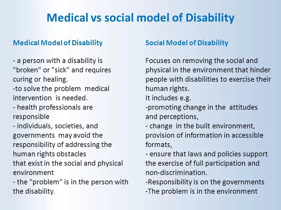 Social model of Disability. Models of Disability. Social model to Disability. Model Society. Social models