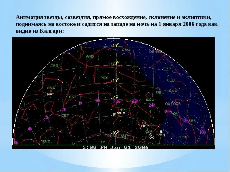 Какие звезды восходящие. Склонение и прямое восхождение звезд. Прямые созвездия. Склонение и прямое восхождение созвездий. Склонение на карте звездного неба.