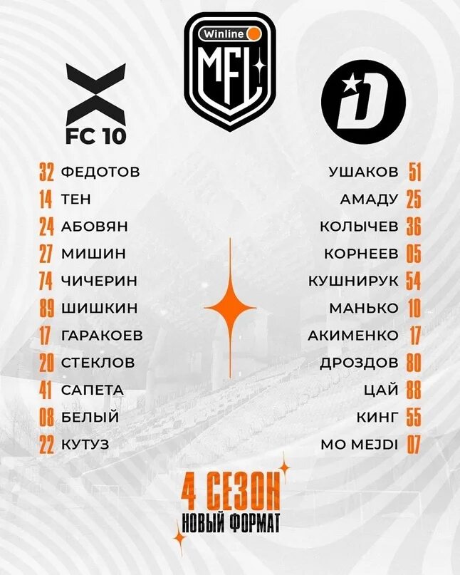 Фк 10 медиа лига. Фк 10 медиа лига. Фк дружина медиа лига. Фк goats медиа лига. Фк эгриси.