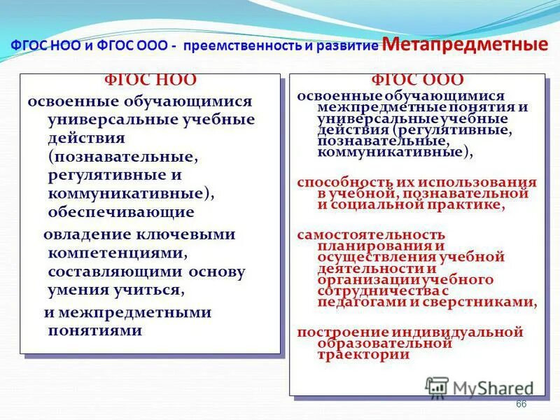 фгос умения и навыки. умения фгос. метапредметные и межпредметные понятия. фгос умения и навыки. фгос умения и навыки.