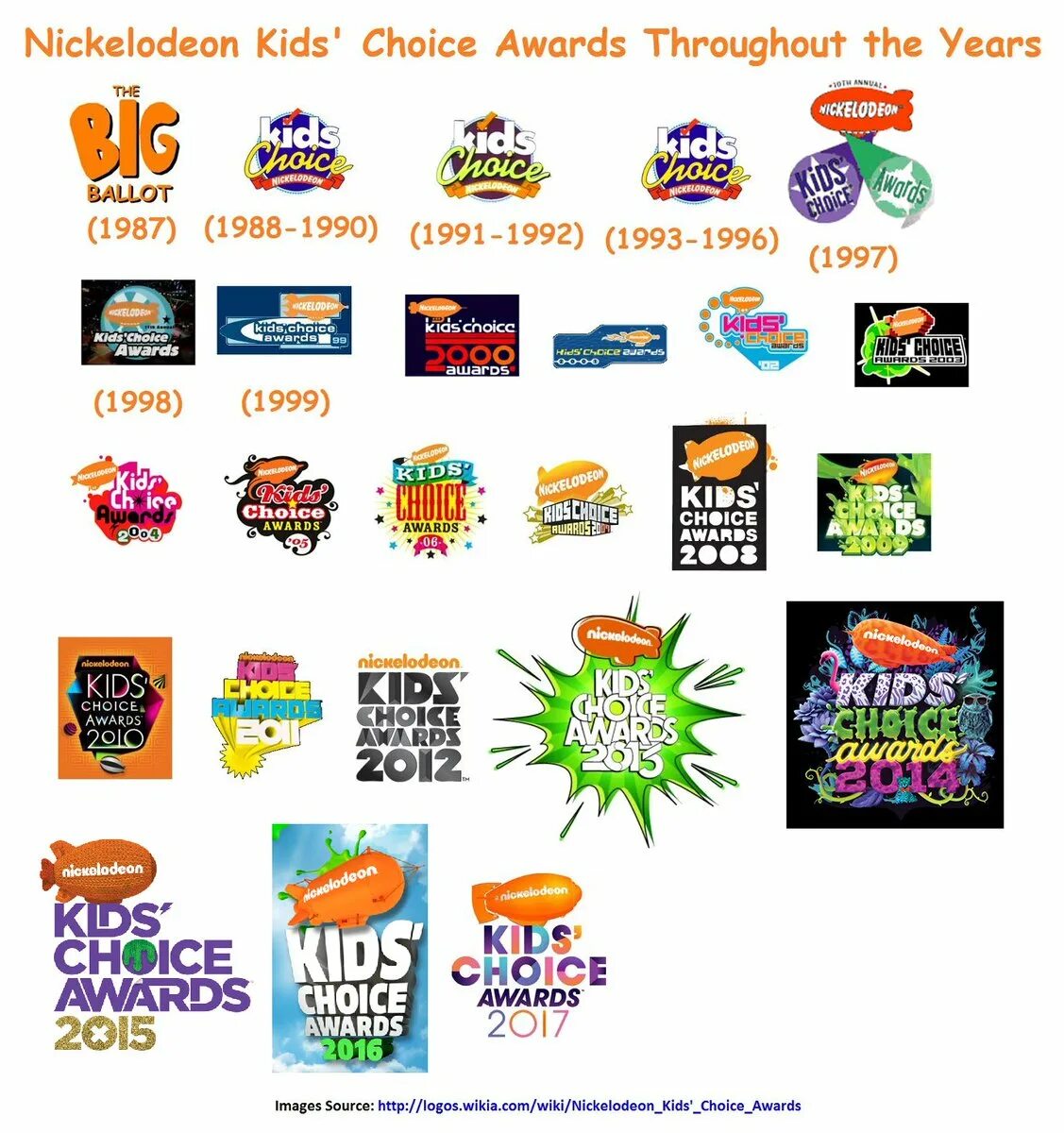 Никелодеон программа передач. Nickelodeon. Канал Nickelodeon. Телеканал Никелодеон. Nickelodeon логотип.