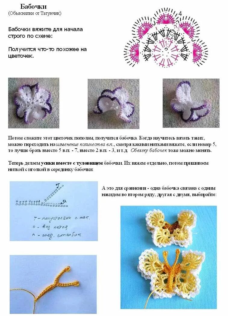 Вяжем бабочку крючком. Бабочки крючком схемы и описание простые и красивые объемные. вязание бабочек крючком схемы и описание. как связать крючком бабочку схема для начинающих. вязаные бабочки крючком схемы с описанием.