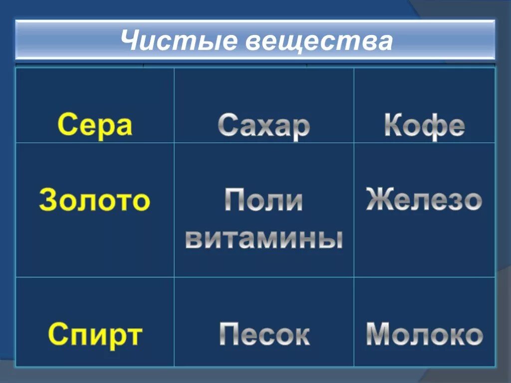 Чистые вещества. Чистые вещества примеры. Чистые вещества Римеры. Чистое вещество это в химии.