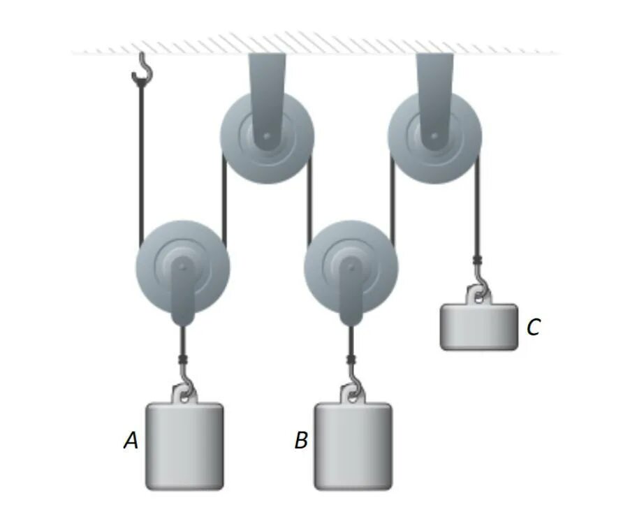 Груз какого веса надо подвесить чтобы система блоков. Весовые грузы для блоков и полиспастов. Система блоков. Система грузов на блоках в равновесии.