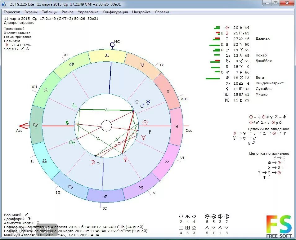 Астропроцессор zet. Хронос Астропроцессор натальная карта. Zet 9. Zet Lite.