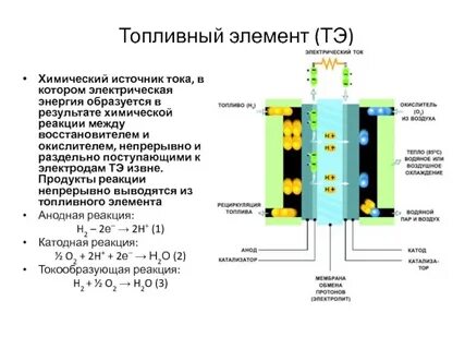 В электрическую в результате