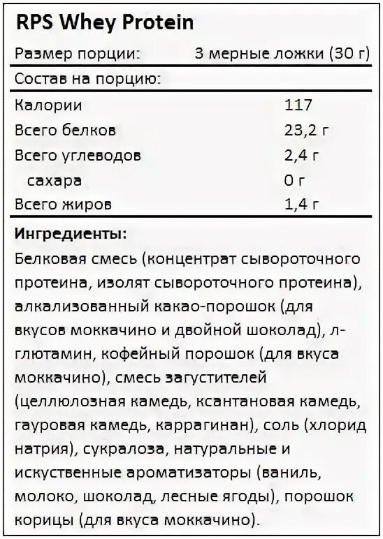 Сколько протеина в столовой ложке. Сколько в мерной ложке протеина. Мерная ложка для протеина. RPS Whey Protein. Мерная ложка в гейнере.