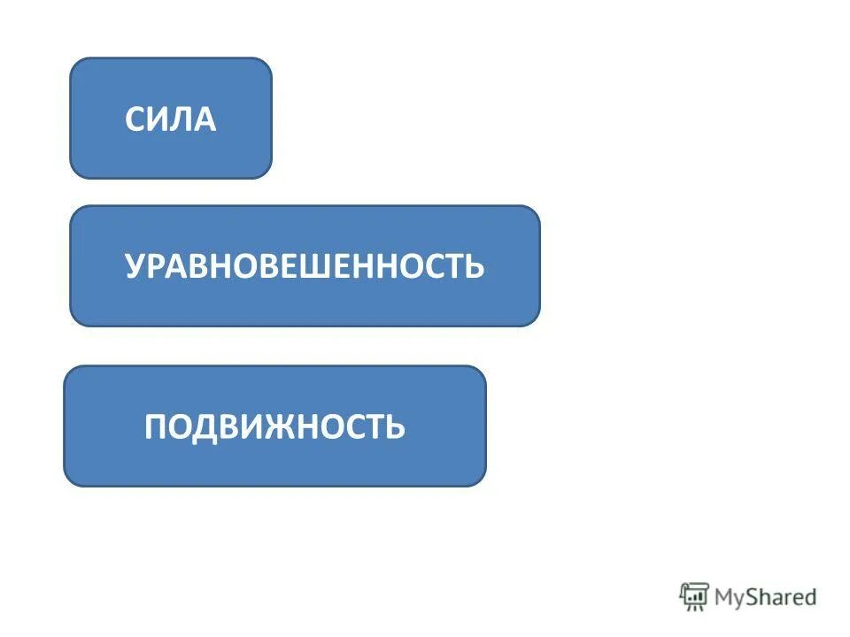 темперамент сила уравновешенность подвижность. свойства нервной системы. подвижность тип темперамента. сила уравновешенность и подвижность нервных процессов. подвижность и сила.