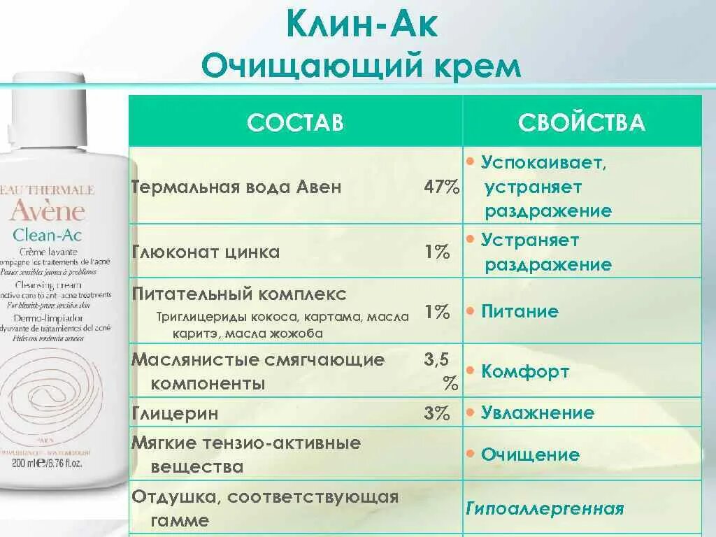 Характеристика кремов. Очищающий крем. Клин АК крем. Очищающего типа крема.