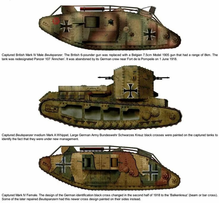 Британские танки первой мировой войны. Танки 1 мировой войны сбоку. Британские танки 1 мировой войны. Великобританский танк 1 мировой войны.