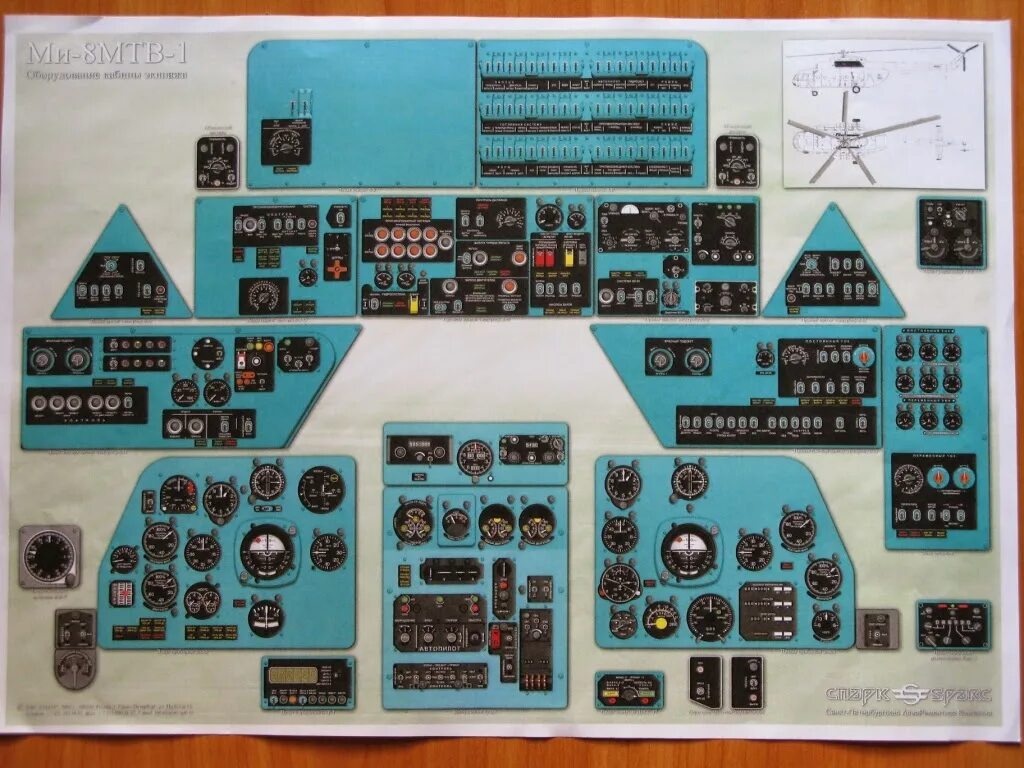 Приборная панель ми 8 МТ. Панель управления вертолета ми-8. Приборная панель ми 8 МТВ. Кабина ми 8 приборная панель\.