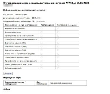 Медицинский осмотр тест с ответами