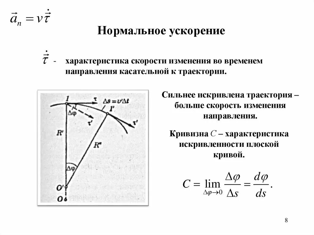 Скорость, ускорение (нормальное, тангенциальное, полное). Тангенциальное ускорение баллистика. Нормальное и тангенциальное ускорение формулы. Тангенциальное касательное ускорение формула. Тангенциальное направление скорости