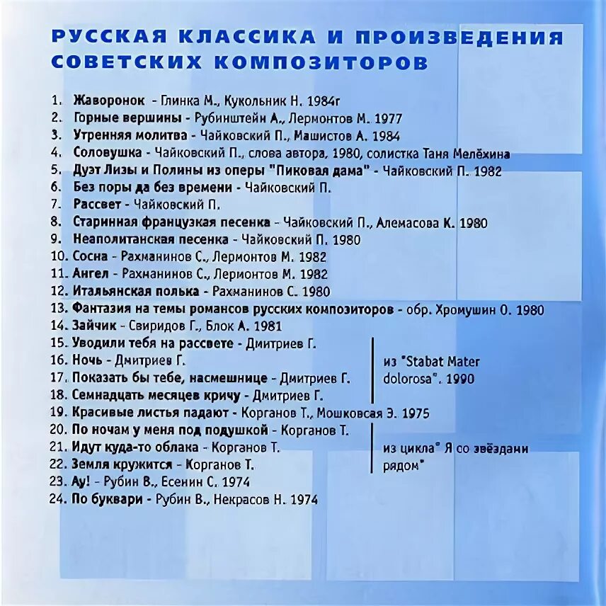 Назовите современных композиторов. Произведения современных композиторов. произведения русских композиторов. композиторы и их произведения список. русские композиторы и их произведения.